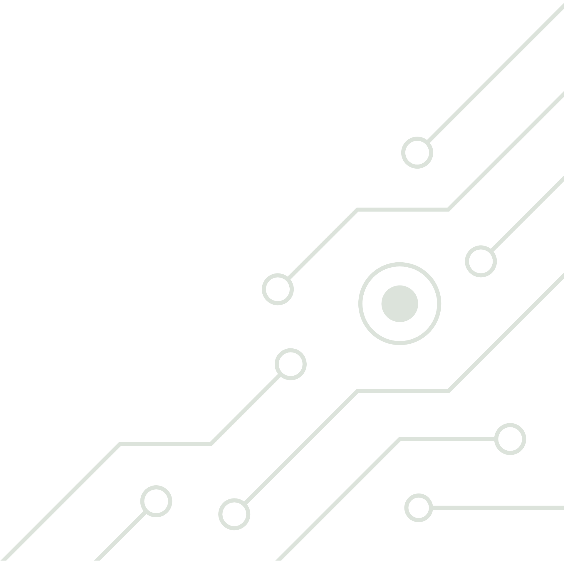 cyberatingChip cyberatingChip